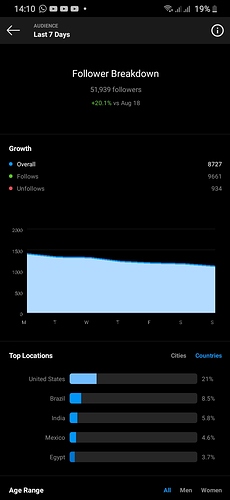 Screenshot_20200825-141032_Instagram