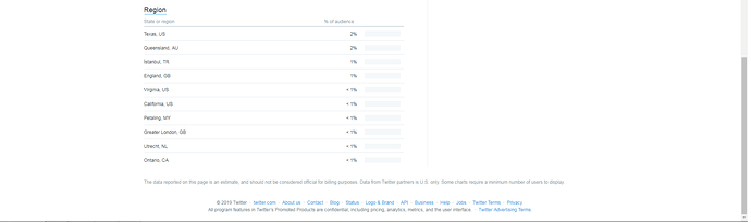 twitter%20analytics%203