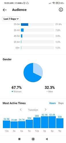 Screenshot_2021-04-28-10-25-22-918_com.instagram.android