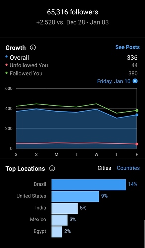 Screenshot_20200112-125136_Instagram