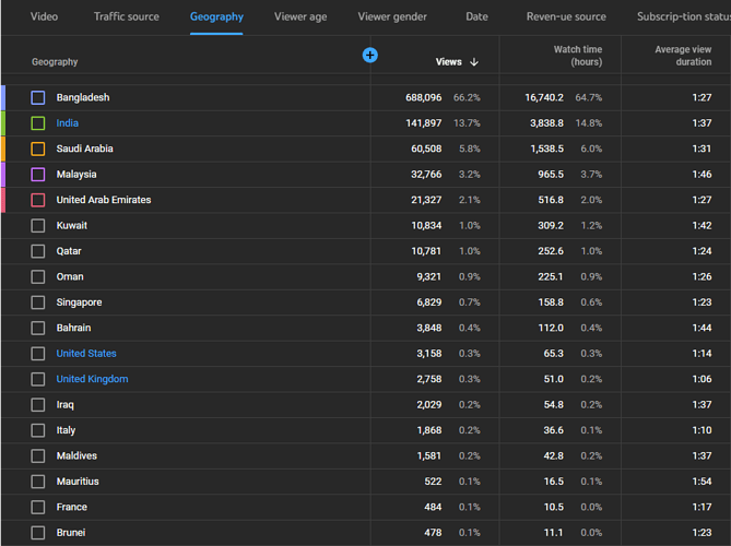 ScreenShot Tool -20220306222032