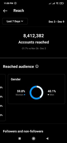 Screenshot_2021-12-10-23-00-50-379_com.instagram.android