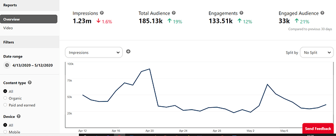 newregions_pinterest-analytics-01