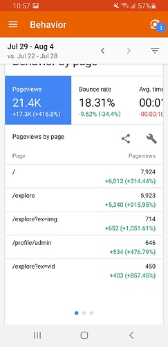 Screenshot_20200805-225753_Analytics