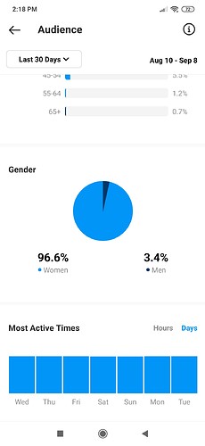 Screenshot_2021-09-09-14-18-04-871_com.instagram.android