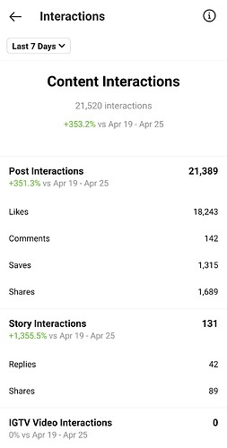 Screenshot_20210504-010021_Instagram