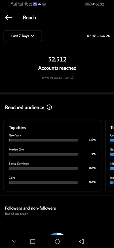 Screenshot_20220126_063235_com.instagram.android