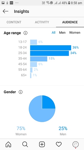 Screenshot_20200402-085838_Instagram