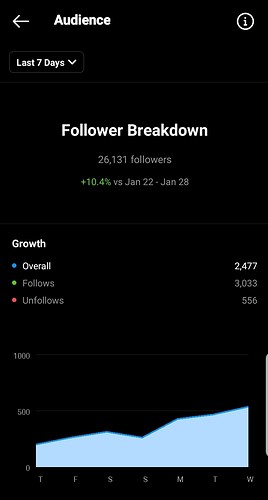 Screenshot_20210205-145613_Instagram