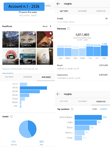 stats_aid-01