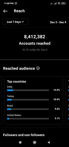 Screenshot_2021-12-10-23-00-37-505_com.instagram.android