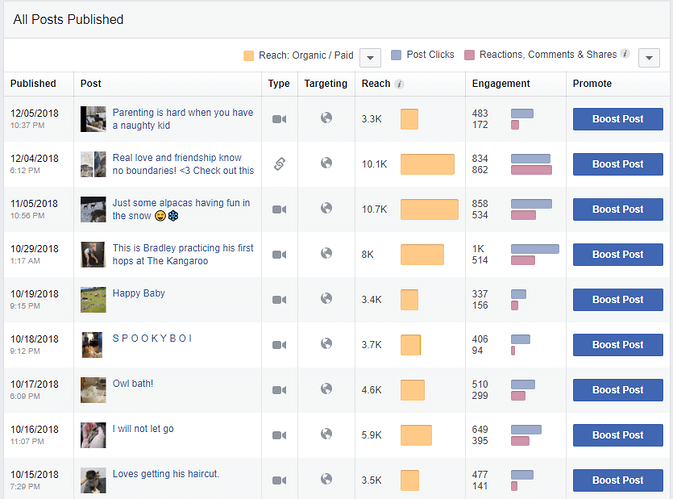 last%20published%20posts%20UPDATE