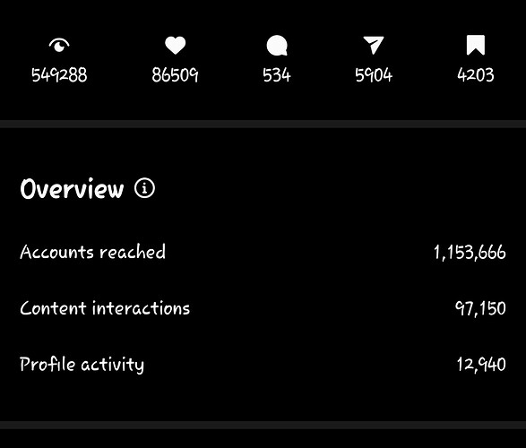 Screenshot_20220215-121409_Instagram