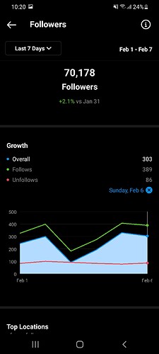 Screenshot_20220208-102017_Instagram