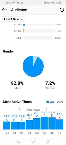 142368967_421353685801669_5015863947615244042_n