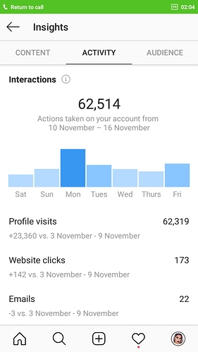 Profile%20Visit
