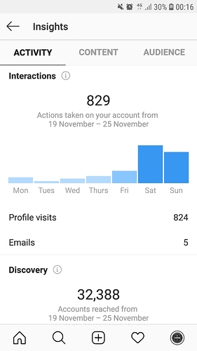 Screenshot_20181126-001613_Instagram