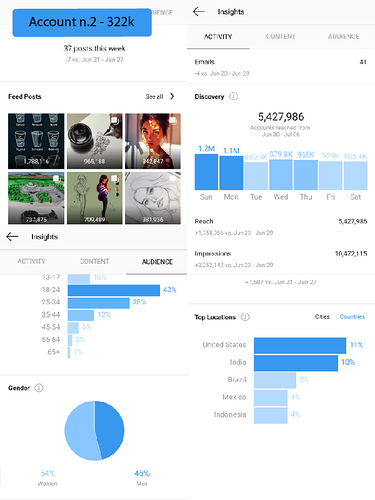 stats_sid-01