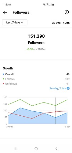 Screenshot_20220105-184033_Instagram