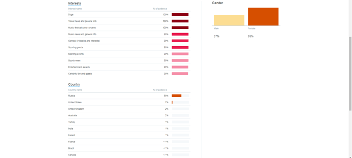 twitter%20analytics%202