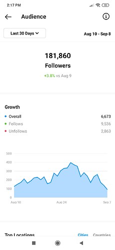 Screenshot_2021-09-09-14-17-53-228_com.instagram.android