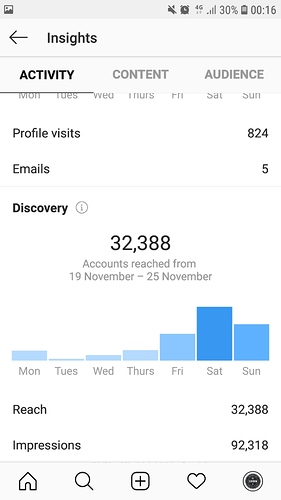 Screenshot_20181126-001617_Instagram
