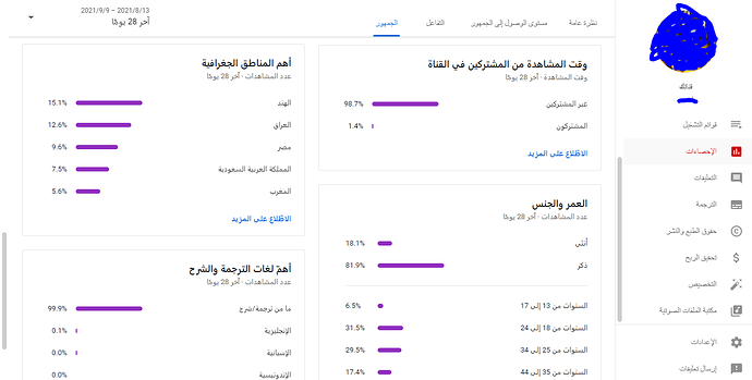 ashham3