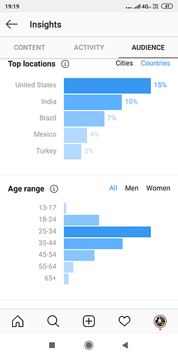 Screenshot_2020-05-29-19-19-18-009_com.instagram.android