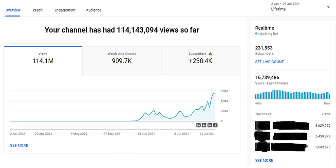 statstiktok1