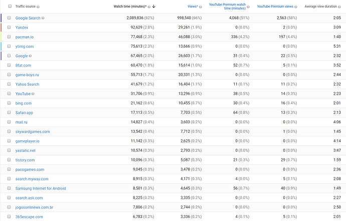 lifetimeexternal2