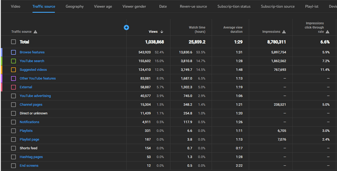 ScreenShot Tool -20220306221851