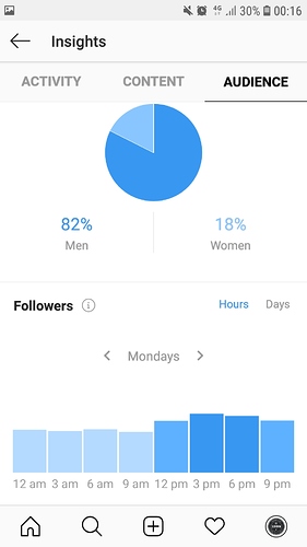 Screenshot_20181126-001653_Instagram