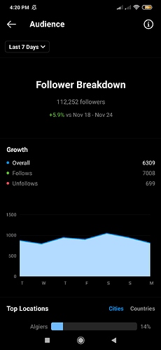 Screenshot_2020-12-02-16-20-41-461_com.instagram.android