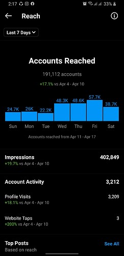 Screenshot_20210418-141740_Instagram
