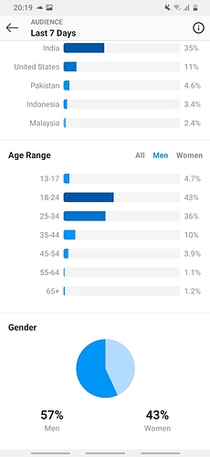 Screenshot_20200908-201948_Instagram