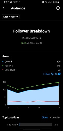 Screenshot_20210418-141751_Instagram