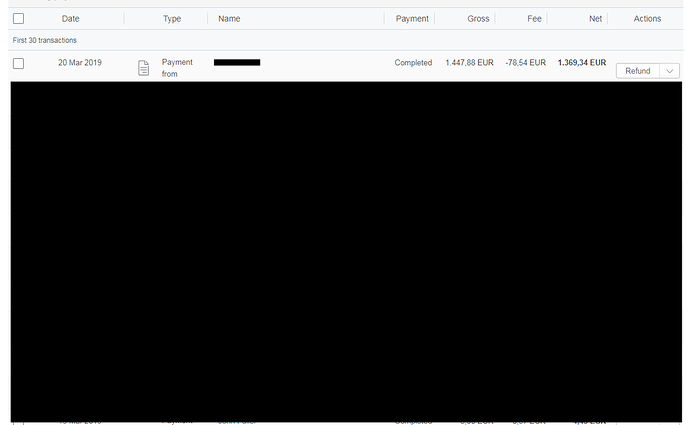 Paypal%20-%20Revenues%20-%20March%202019