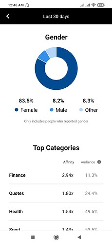 Screenshot_2021-06-12-00-48-00-757_com.pinterest