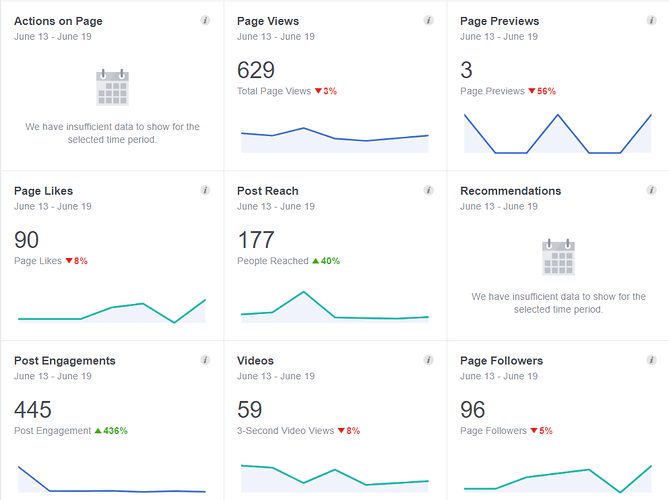 recent%20activity