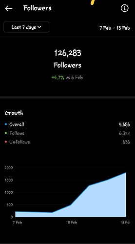 Screenshot_20220215-113852_Instagram