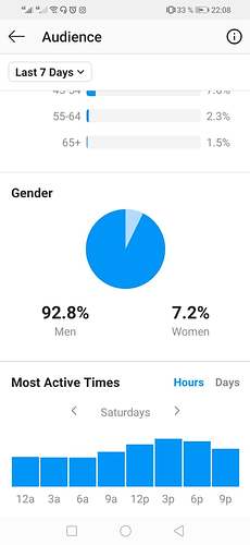 141842097_3616038231805974_1495475129458757580_n