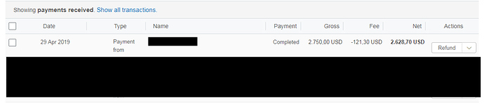 Paypal%20-%20Revenues%20-%20April%20(Part%202)