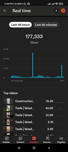 Screenshot_2022-02-15-23-48-00-485_com.google.android.apps.youtube.creator