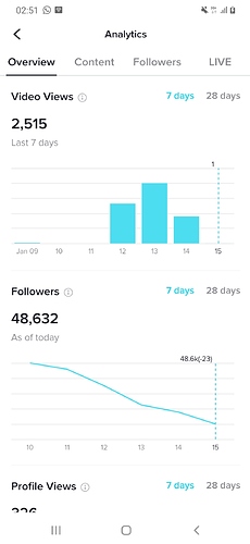 Screenshot_20210117-025109_TikTok