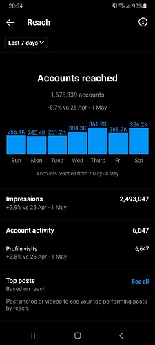 Screenshot_20210509-203402_Instagram