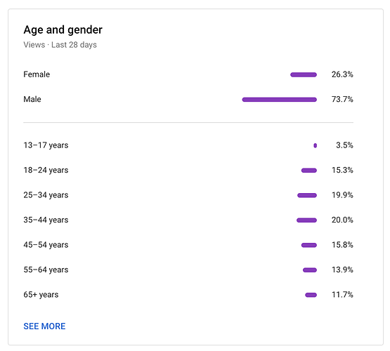 Screen Shot 2021-01-07 at 4.04.19 PM