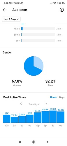 Screenshot_2021-03-31-18-40-35-751_com.instagram.android