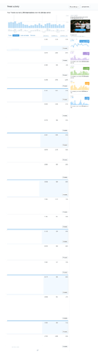screenshot-analytics