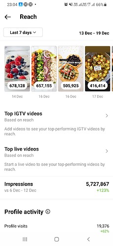 Screenshot_20211220-230459_Instagram