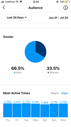 ED3-E6-B90-9487-46-FC-8-CDF-158-ABE5-B11-BD